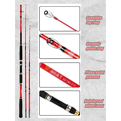 TWDYC Carbon Tip Sea Boat Jigging Rod 1.8M 2.1M 2.4M 2.7M 2 Abschnitte Carbon Fiber Salzwasser Spinning Angelrute (Size… – Bild 6
