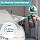 SYLSTAR Schaumsprüher Auto 2L, 7.4V Pumpsprühflasche mit 4,2 Bar Leistungsstarkem Akku und 2 Düsen für Auto Waschen, Schaumsprüher Akku für Autodetailing, Autoreinigung (Schaum/Wasserstrahl)
