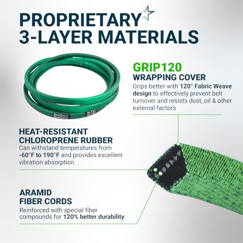 Image of [Upgraded Grip120] BlueStars 582236301 Deck Belt Aramid Cord 137 inch x 1 /2 inch | Deck Belt for 54 Inch Husqvarna, 48 inch MTD Cub Cadet, Gravely, Ariens Lawn Mower - Replaces 954-04329 754-04329