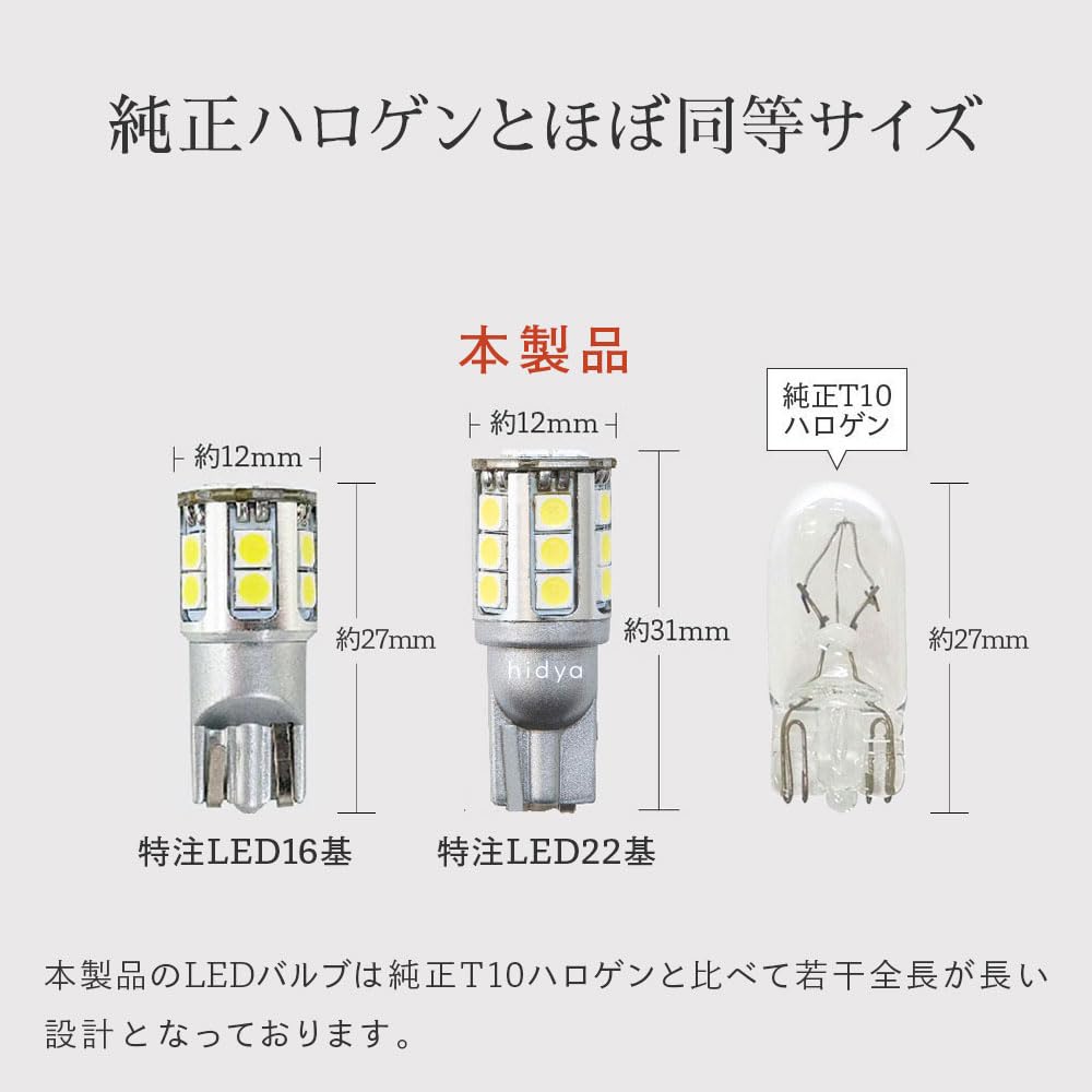 T10 LED 高輝度 ホワイト ハロゲン同等サイズ 業務用 お得セット｜車
