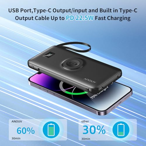 Image of Portable Charger Built-in Cables, AC Wall Plug and Magnetic Wireless iWatch Charger, 10000mAh 22.5W PD Fast Charging Power Bank, Compact Battery Pack Travel Essentials for iPhone /Samsung /Apple Watch