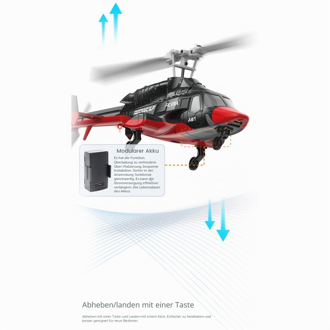 RC ERA A61 RC Helikopter für Erwachsene, 1:52 Little Wolf Ferngesteuerter Hubschrauber mit Höhenhaltung & Optischer Positionsbestimmung, RTF Flugzeug Modell Anfänger