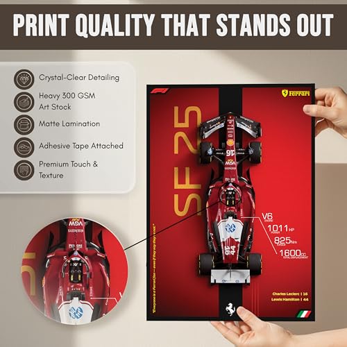 Image of Seagull Store F1 Formula One Car Posters 2025 - Pack of 6 | 8x12 inch (A4 Size) | 300 GSM Matte Laminated | Included Peel and Apply Tape on Back (now Providing free GlueDrops) | Self-Adhesive Posters | Wall Art for Bedroom, Living Room, Office, Garage Decor