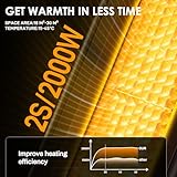 Zoom IMG-2 liferun stufetta elettrica basso consumo Zoom IMG-2 liferun stufetta elettrica basso consumo