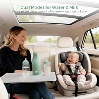 Momcozy Portable Bottle Warmer for Breast Milk, Baby Travel Essentials — image 4