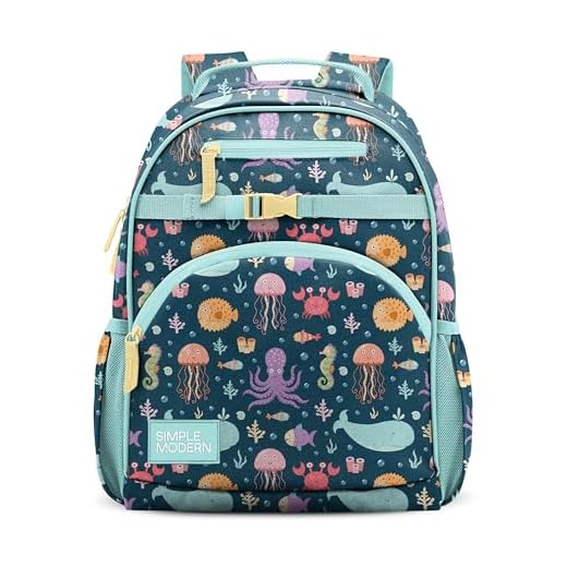 Where should a backpack sit on your back Simple Modern Medium Toddler Backpack for Kids