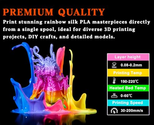 Image of Goto Guard Silk PLA Rainbow Filament，pla Filament 1.75mm Multicolor Changing with Green Blue Purple Pink Yellow,3D Printing Filament 1kg /2.2lbs for Most FDM 3D Printer