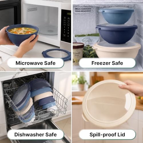 Image of Zulay Kitchen 12 Piece Plastic Mixing Bowls with Leak-Proof Lids Set - Microwave and Freezer Safe Kitchen Mixing Bowls for Preparing, Serving and Storing - Large Nesting Bowls (Navy Ombre)