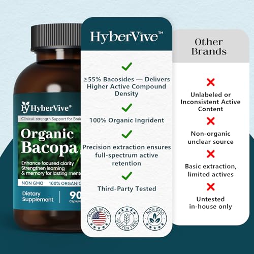 HyberVive Organic Bacopa Monnieri Supplement