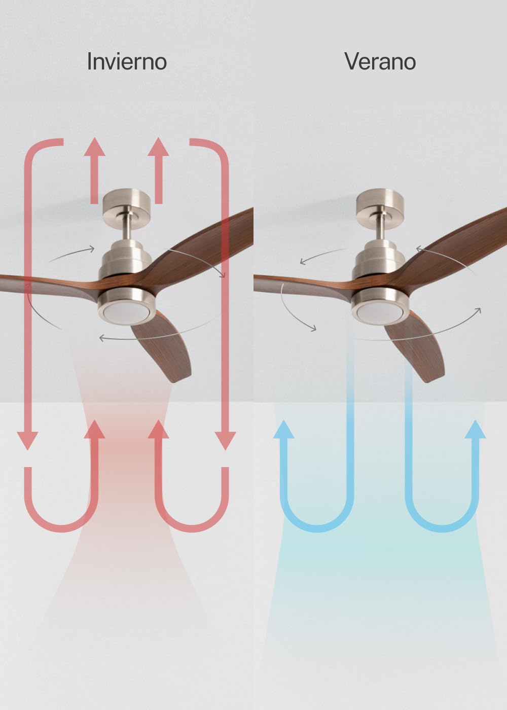 CREATE / WINDSTYLANCE M/Ventilador de techo ABS con luz níquel aspas efecto madera oscura con controlador y mando / 40W, Temporizador, Ø132 cm, 6 velocidades, verano-invierno, doble altura