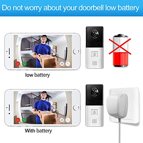 Video Doorbell Hardwired Power Transformer, 18V500Ma Hardwired Power Adapter, Compatible With Ring, Nest, Eufy, Wyze, Arlo,Blink Wireless Video Doorbell (With 196In Cable) #TOP5