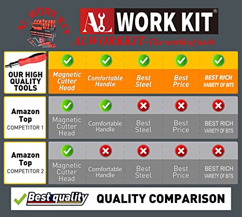 Alworkkit Magnetic Screwdriver Set 101-Piece Precision Screwdriver, Rich Bit With Plastic Racking. Gifts For Men #TOP1