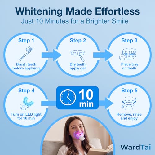 Image of Teeth Whitening Kit with 32 LED Dual Light, 3 Gentle Whitening Gel Pens, Rechargeable Teeth Whitening Light Kit for Sensitive Teeth, Coffee Stain Whitening, Shade Guide Included
