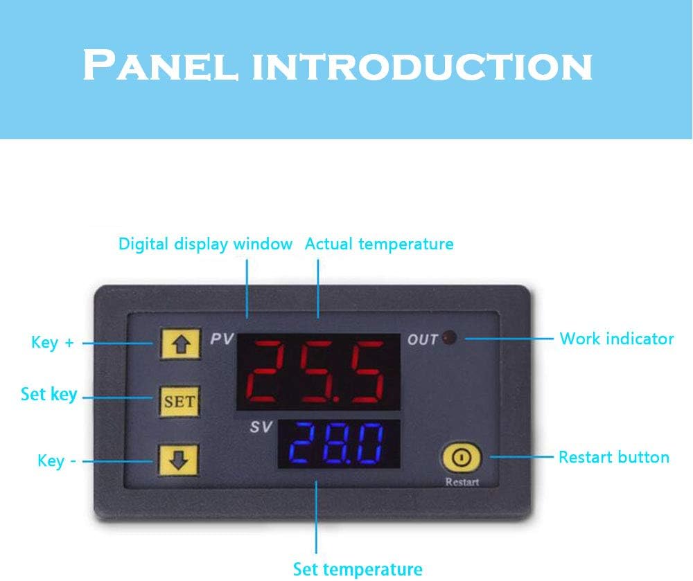 W3230 Panel Introduction with labels