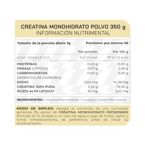 Creatinas, Imagen adicional