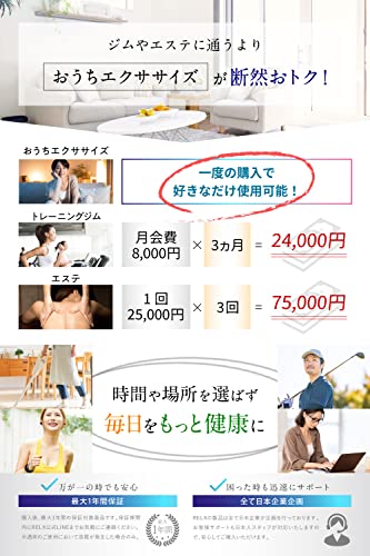 RELX EMSベルト 腹筋ベルト の商品画像 5