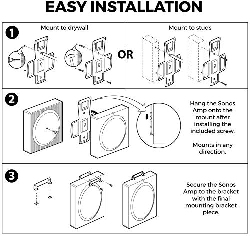 HumanCentric Wall Mount for Sonos Amp - Image 4