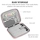 HoYiXi Universal Sleeve Hülle für 7 Kindle Paperwhite/Colorsoft 2024 Kompatibel mit 6-6.8’’ Kindle Paperwhite 2021-2012/Pocketbook/Kobo/Tolino/Sony/Tolino/Sony E-Book Reader, Rosa
