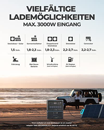 BLUETTI Solar Generator AC300 & B300 Zusatzbatterie, mit PV350 Solarmodulen, 3072Wh Kraftwerk mit 6 3000W AC Ausgängen(6000W Peak), LiFePO4 Batterie-Backup für den Heimgebrauch, Stromausfall - 4