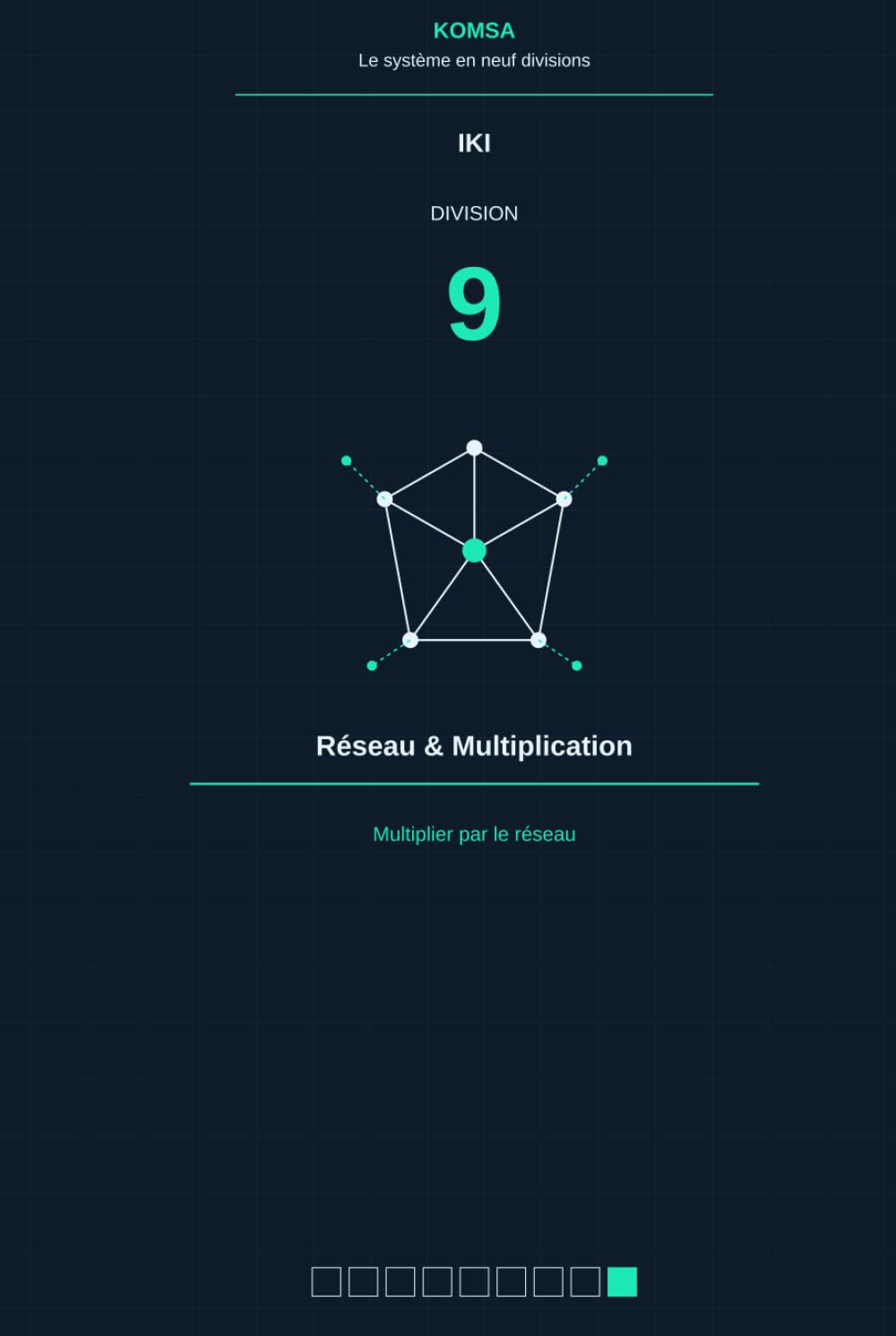 Multiplier par le réseau: Division 9 — Réseau & Multiplication (KOMSA - Le système en neuf divisions)