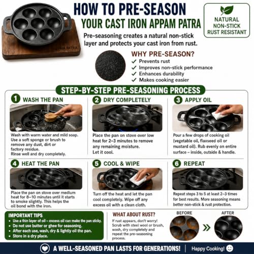 Image of Cast Iron 7 Cavity Paniyaram Pan | Pre-Seasoned Appam Patra, Kuzhi Paniyaram, Appe, Paddu, Ponganal, Litti & Pancake Maker | Naturally Non-Stick | Gas & Induction Compatible | 2 Side Handles (7 Pit)