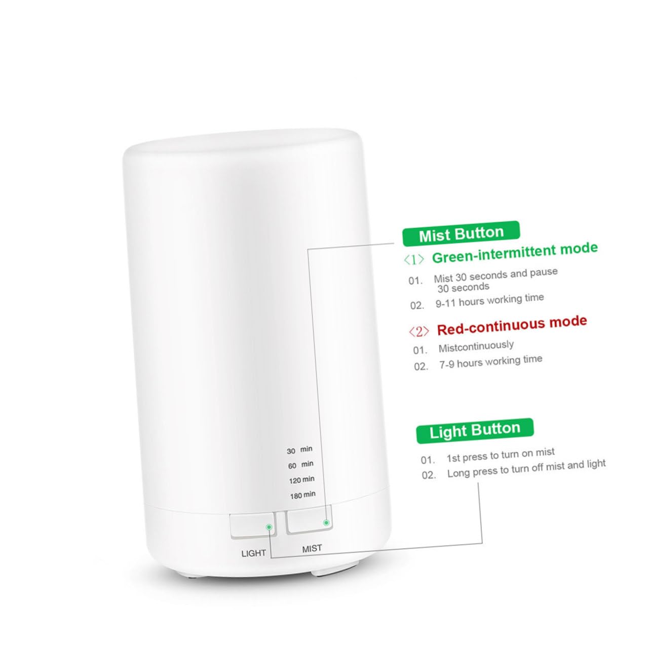 Difusor Aromaterapia con Luz LED Silencioso y USB Humidificador Portátil para Oficina y Hogar Apagado Automático para Aceites Esenciales