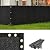 Duerer 6x50ft Privacy Screen for Fence - Heavy Duty Windscreen Fencing Mesh Shade Net Cover with Cable Tie, UV-Protection for Wall Garden Yard Pool Deck Shield 90%, Black