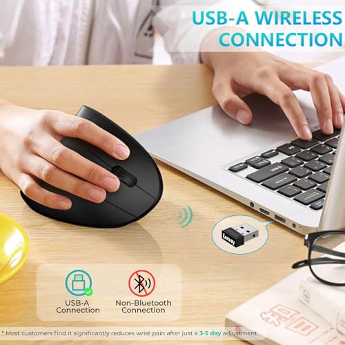 Ergonomic Mouse for Carpal Tunnel