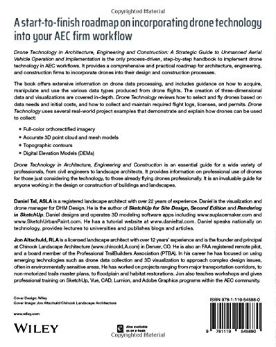 Drone AEC Strategy Guide
