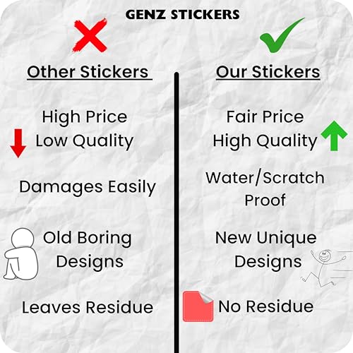 Image of Cricket Stickers - Pack of 25 Indian Cricket Team Stickers for Laptop, Phone, Journal, etc | India Team Vinyl Sticker | Self Adhesive Glossy Waterproof Decals