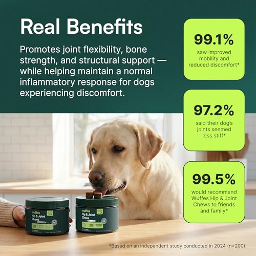 image for Wuffes Advanced Dog Hip and Joint Supplement with Glucosamine, Chondro