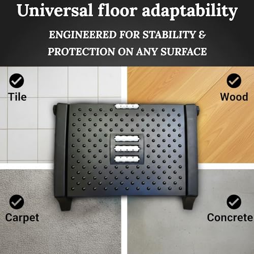 Image of HOMECENTRAL Under Desk Foot Rest for Office Chair, Adjustable Footrest with Massage Surface, Comfortable Leg Rest with 6 Heights for Desk Work and Long Sitting Hours, Foot Stool for Home Table Sofa Chairs (Buy from sold by: CMXCIX)
