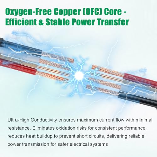 Image of 6 /3 Wire with Ground - 75FT NM-B 6 Gauge Non-Metallic Sheathed Cable 100% Pure Copper 6 AWG 3 Conductor Residential Indoor Wire for Outlets, Switches, Other Loads and Lighting Wiring Projects etc.
