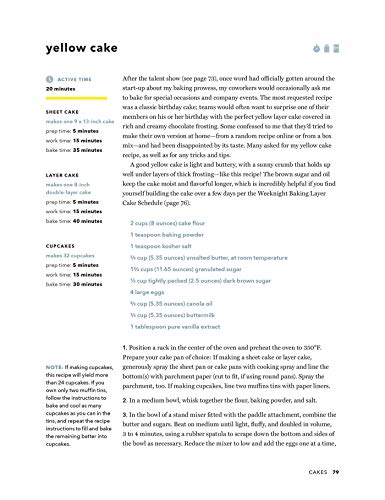 weeknight baking recipes to fit your schedule