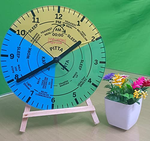 Image of Ayurvedic Health Clock for Daily Wellness | Ayurvedic Dinacharya Routine Clock | Balance Doshas, Boost Digestion & Sleep | Easy Health-Rhythm Time Guide | Premium Glass Wall Clock