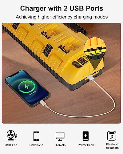 Teenpower Battery Charger Station Replacement For Dewalt 12/20V Max Battery Charger Dcb104, Compatible With Dewalt 12V 20V Max Lithium Battery Dcb120 Dcb203 Dcb205 Dcb210 #TOP3
