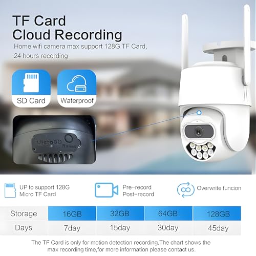 Image of TechEase CCTV Camera for Home Office (Single Lens A)