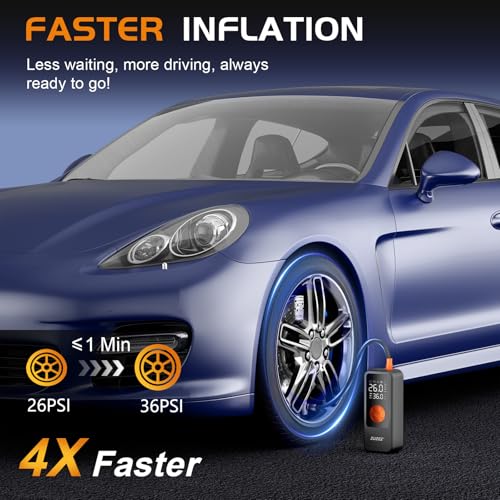 Tire Inflator Portable Air Compressor, 4X Faster & High-Capacity Battery, Portable Tire Inflator with Digital Pressure Gauge, LED Light, 150PSI Air Pump for Car Tires, SUV, Motorcycle, Bike, Ball, etc - Image 4