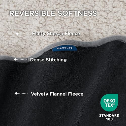 Image of Bedsure Waterproof Blanket for Bed - Sherpa Fleece Waterproof Dog Blankets for Large Dogs, Pet Blankets for Bed /Couch /Dog Crate, Soft Plush Reversible Furniture Protector, King Size, 108 inchx86 inch, Black
