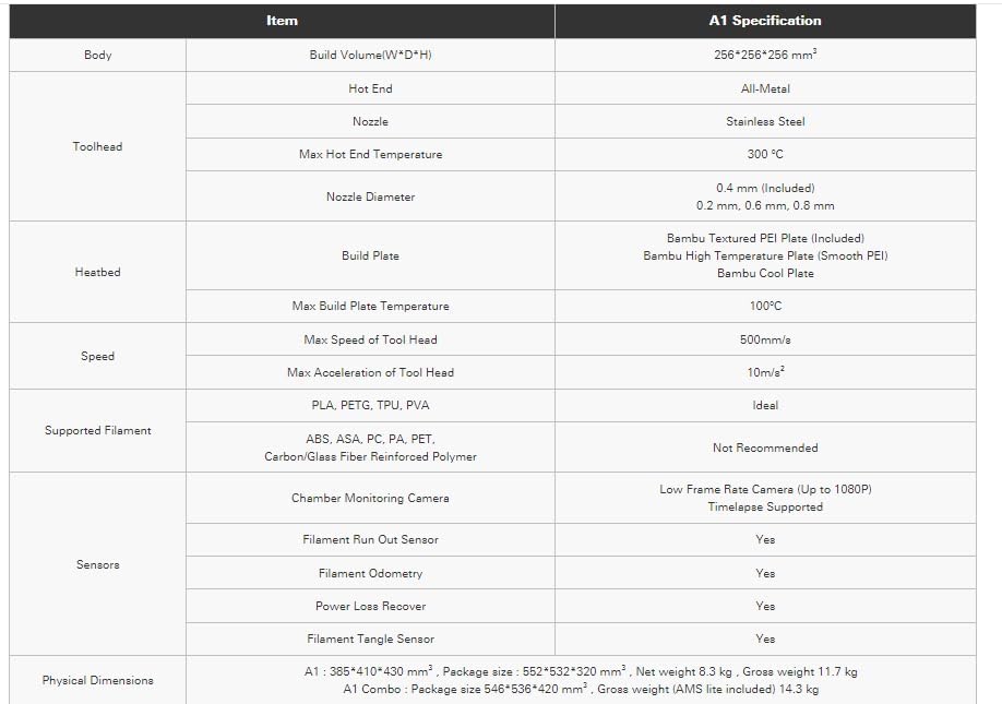 Image of Bambu Lab A1 Combo with AMS lite, Support Multi-Color 3D Printing, High Speed & Precision, Full-Auto Calibration & Active Flow Rate Compensation, ≤48 dB Quiet FDM 3D Printers (Bambu Lab A1 Combo)