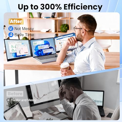 Image of Laptop Screen Extender, 15.6 inch Ultra Light & Thin Triple Portable Monitor for Laptop with 1080P FHD IPS Display, Two Cable USB-C /HDMI Plug-Play Monitor Extender for Mac /Win /Android, Fits 13-17 inch Laptops