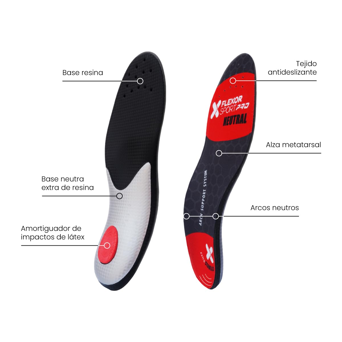 Flexor Plantillas Trail Running para Pie Neutro, Soporte de Arco Plantar, Amortiguador de Impacto, Talla 37