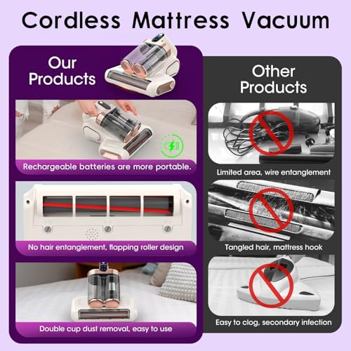 Image of Mattress Vacuum Cleaner Cordless 16Kpa Bed Handheld Vacuum, Vacuum Cleaner with 253.7nm UV-C Light,HEPA Filter & Ultrasonic, Portable Vacuums for Bed Sofa Couch Crib Gifts for women men her white