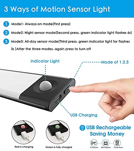 image for HOORAY 39-LED Motion Sensor Light, 24cm Dimmable Magnet Under Cabinet 
