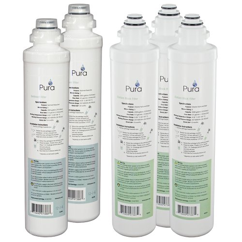 New Deal Pura 41407011 Annual Filter Replacement Kit for QCRO