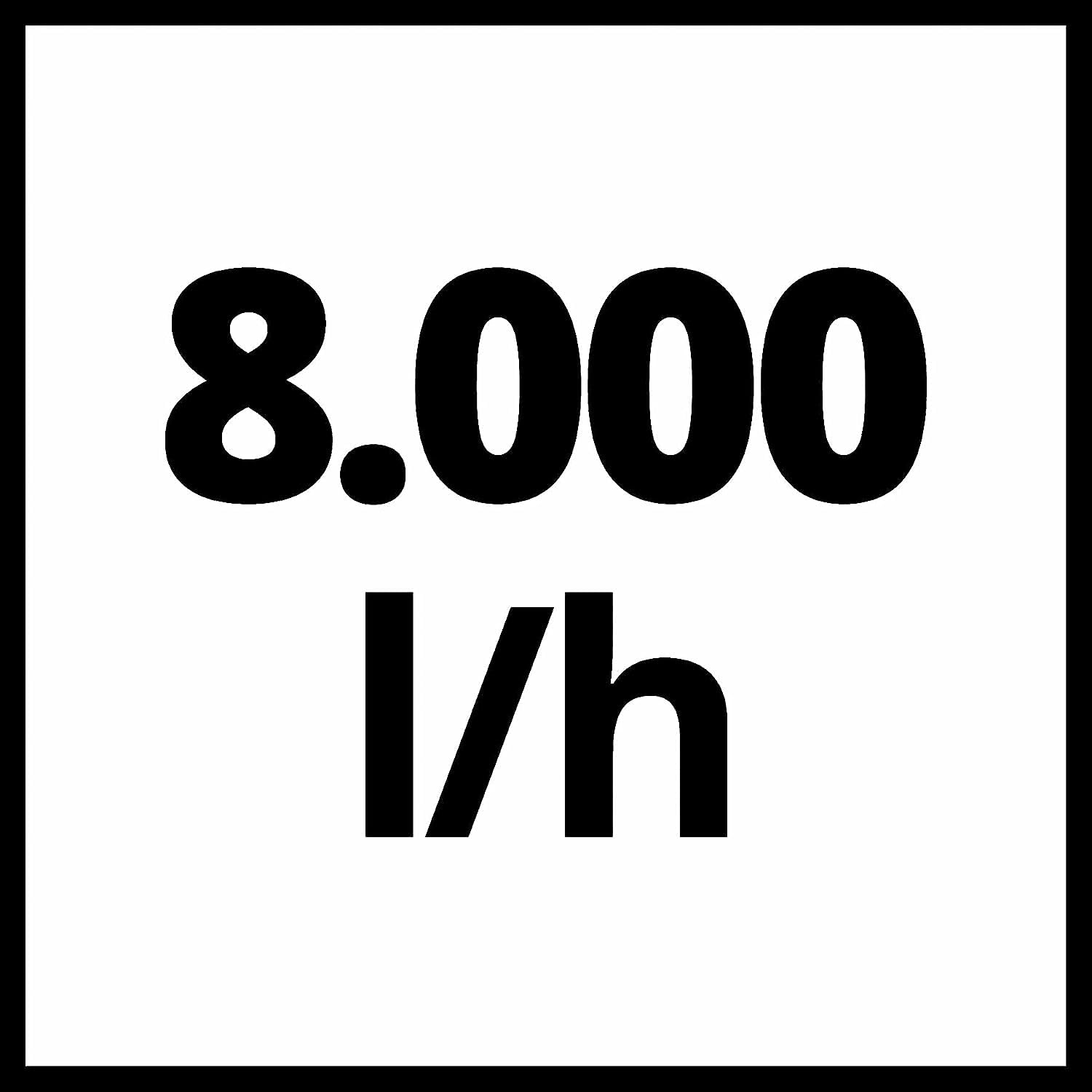 Einhell Tauchpumpe GC-SP 3580 LL (350 W, 8.000 Liter pro Stunde, flachabsaugend bis 1 mm, Pumpenstart ab 8 mm, integriertes Rückschlagventil)