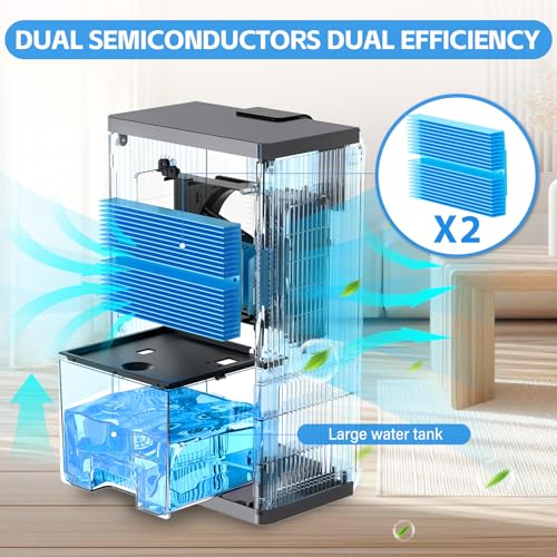 Commercial Grade Dehumidifier for Basements