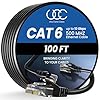 Cable ethernet Cat6
