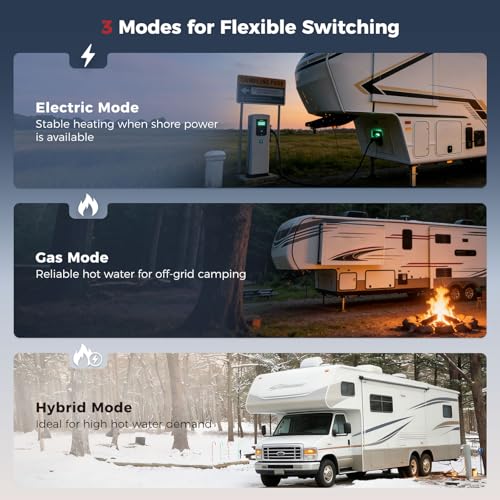 Image of CAMPLUX 6 Gallon RV Water Heater, Gas /Electric /Hybrid, 12,000 BTU, 1440W, Porcelain-Lined Tank with Anode Rod, DSI Ignition, Compatible with Suburban & Dometic, Black