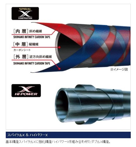Amazon | シマノ(SHIMANO) ロッド ツインパルサー SZ 1.5-485